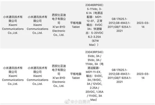 s db7fde15c89b4c92b27cf544f6f380df