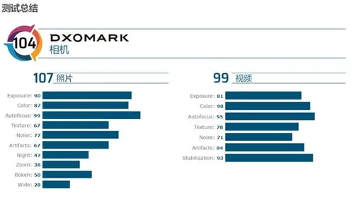 s e136fad968ae416188e61799ad0b65ef