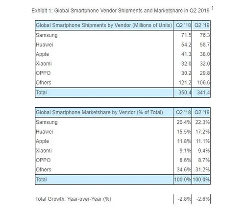 s eacae4f0c07147b1aa8b61f1b5820783