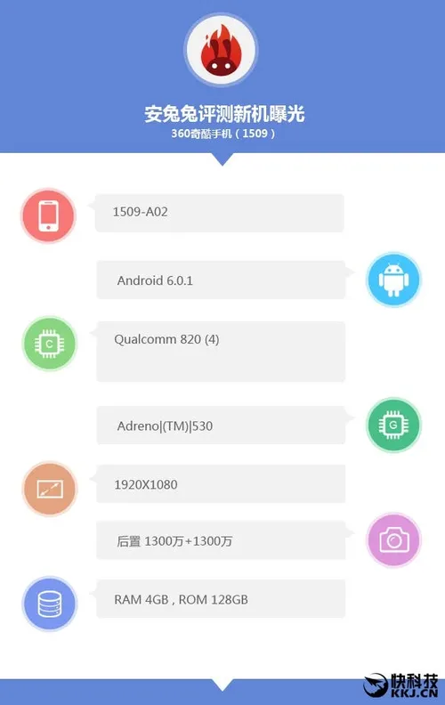 s ee01edb137974802ad6de5381e160e44