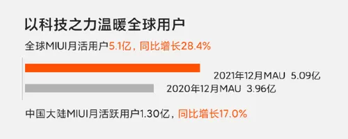 s fc70435d827a4ab5923a7384254b0092