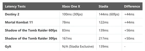 s02dac070 69fc 4a5f 9b7a eca96be384f0