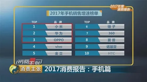 s17c1ccc9 65b3 4123 92c8 44a9c2437a88