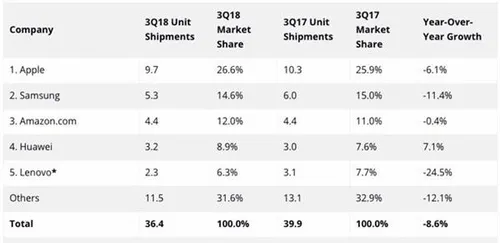 s8422e2a4 19a8 4b9c 9196 90302c942ed7