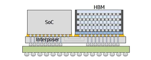 samsung baidu chip main1