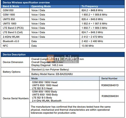 samsung galaxy a20e fcc document