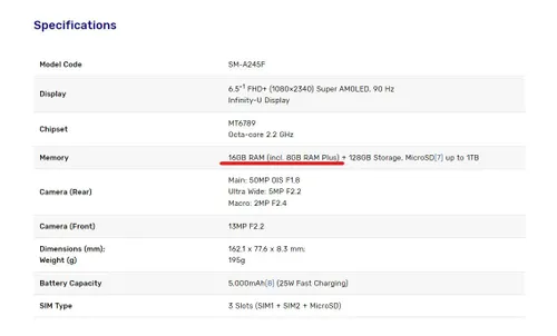 samsung galaxy a24 actual specs
