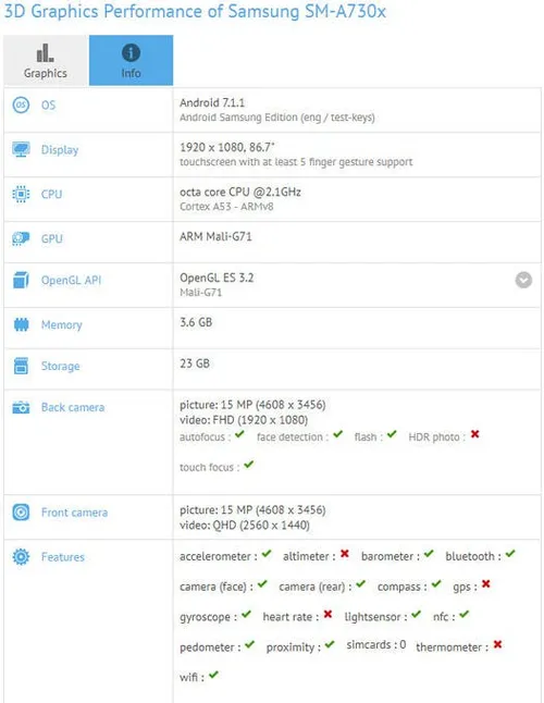samsung galaxy a7 2018 gfxbench