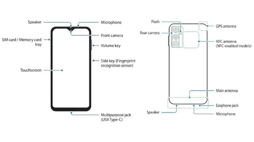 samsung galaxy f13 user manual sketches