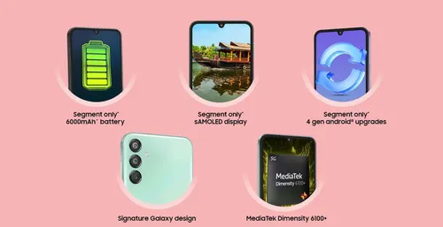 samsung galaxy f15 5g main highlights