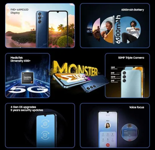 samsung galaxy m15 5g prime edition features 1024x992 1