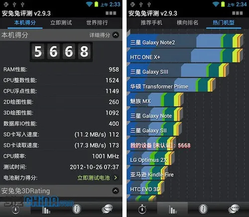 samsung galaxy note 3 clone quadrant and antutu