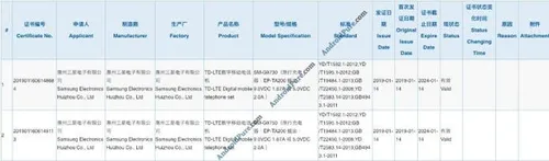 samsung galaxy s10 certification