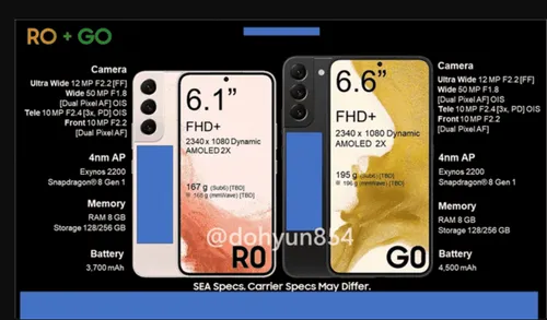 samsung galaxy s22 marketing image 1