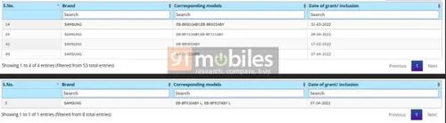 samsung galaxy z fold 4 galaxy z flip 4 and galaxy watch 5 bis listing