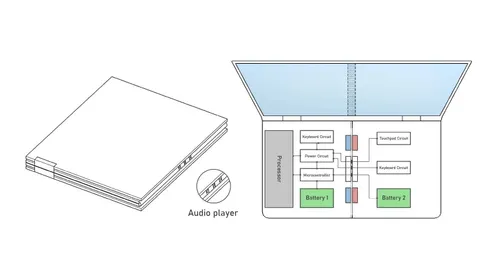 samsung multi fold convertible 2