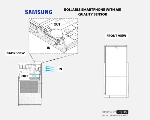 samsung patent