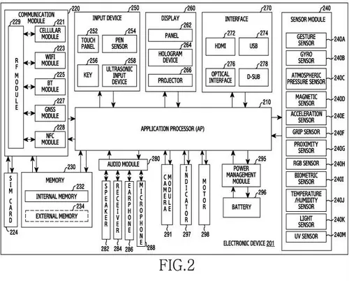 samsung patent us20170351297 figure 2 from wipopng