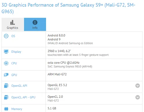 samsung s9 android pie