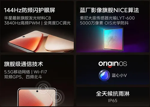 screen and other highlights of iqoo z9 turbo