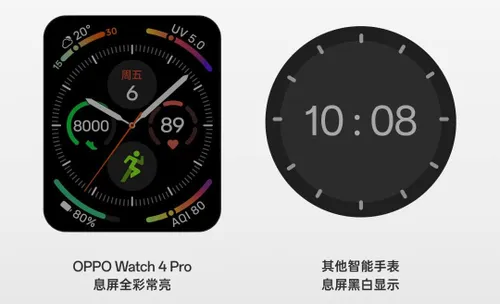 screen of oppo watch 4 pro