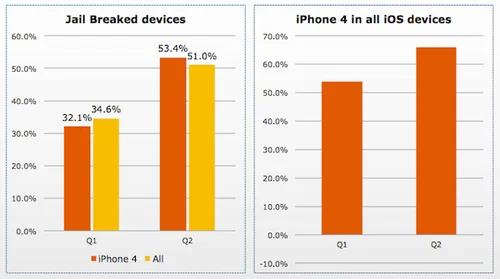 screen shot 2011 10 15 at 120724 am