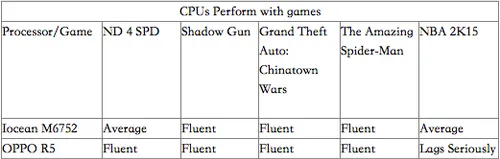 screen shot 2015 02 09 at 44038 pm