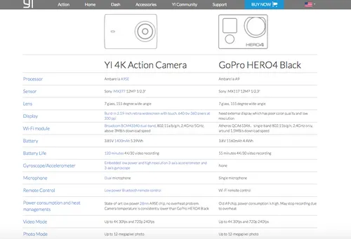 screen shot 2016 05 06 at 192559