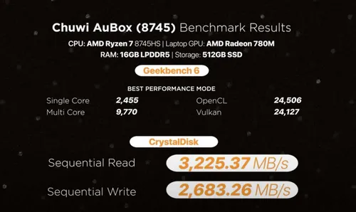 screen shot 2025 05 05 at 193126 pm copy