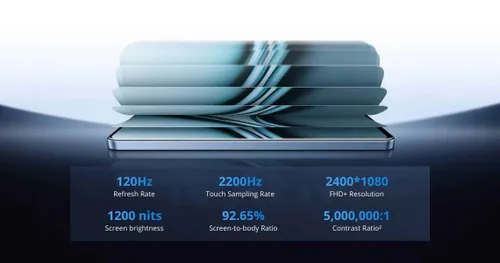 screen specs of narzo 70