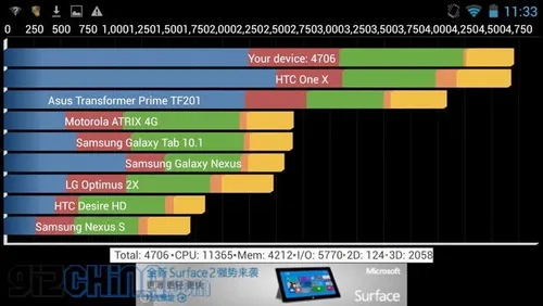 screenshot 2013 10 28 11 33 25