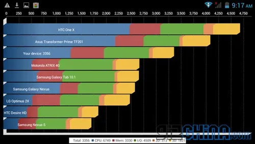 screenshot 2014 01 16 09 17 14