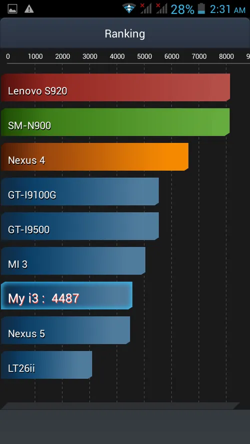 screenshot 2014 07 25 02 31 19