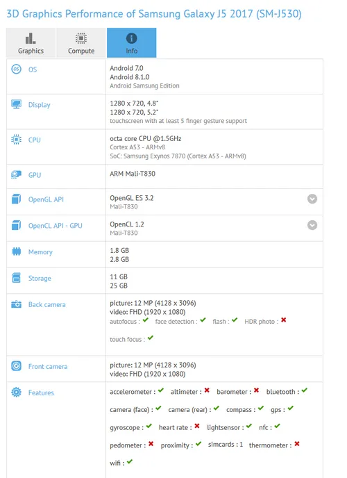 screenshot 2018 5 31 gfxbench unified cross platform 3d graphics benchmark database