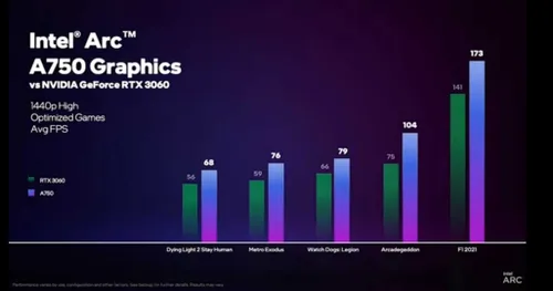 screenshot 20220930 180706