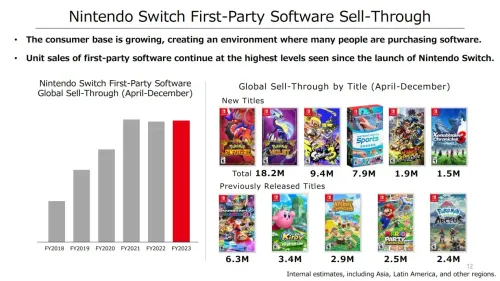 screenshot 2023 02 07 080133