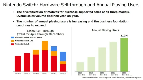 screenshot 2023 02 07 080149