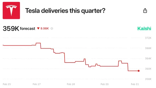 screenshot 2025 02 21 at 14848pm