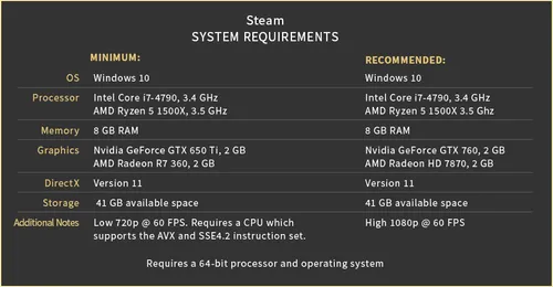 sega persona 5 royal edition