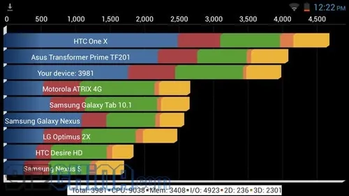 sege xyz x1 review quadrant