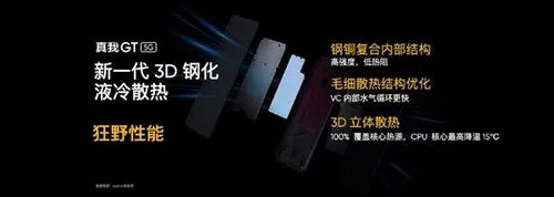 sf2814b15 3c42 4de3 b4f2 fc0133ef6a88