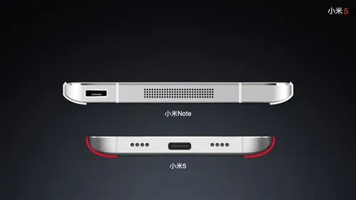 sfb5164c7 edaa 4f35 92e4 6abc2ad6aaca