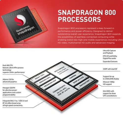 snapdragon 8001