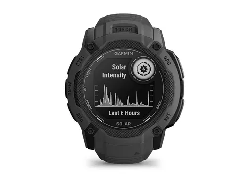 solar intensity garmin