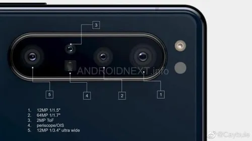 sony xperia 11
