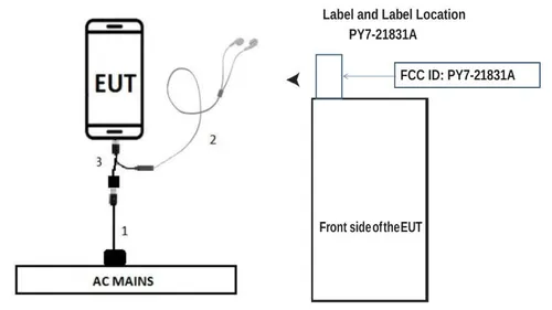 sony xperia xz pro fcc schematic