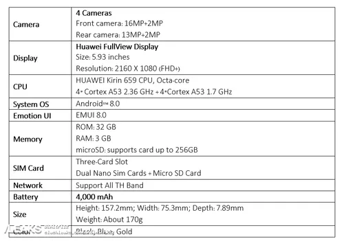 spec huawei y9 2018