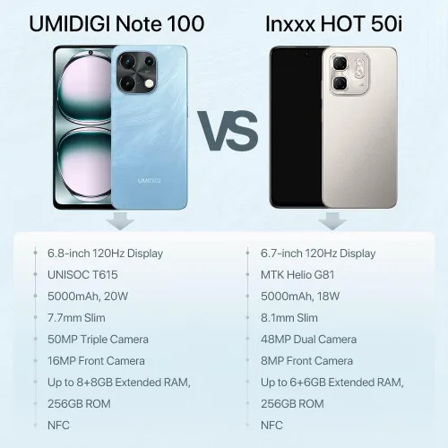 specs comparison 1