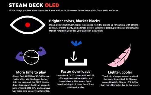 steam deck oled main highlights