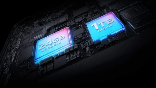 storage and ram of k60 ultra